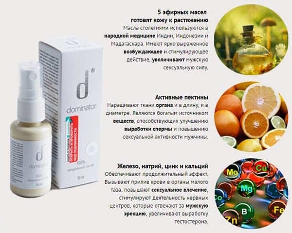 Спрей ДОМИНАТОР для мужчин состав