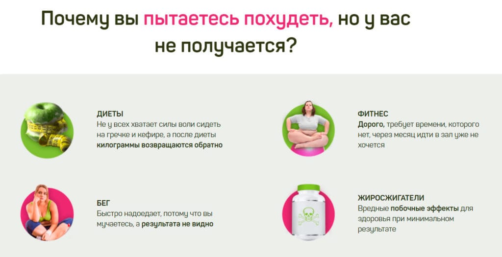 Препарат Фруталика для похудения как похудеть
