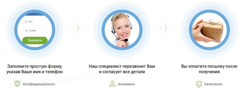 Liporeduct Meridian заказать на официальном сайте
