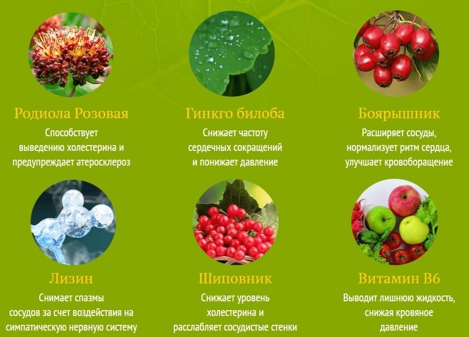 ReCardio для давления состав