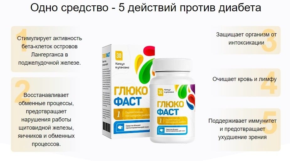 Глюкофаст от диабета действие