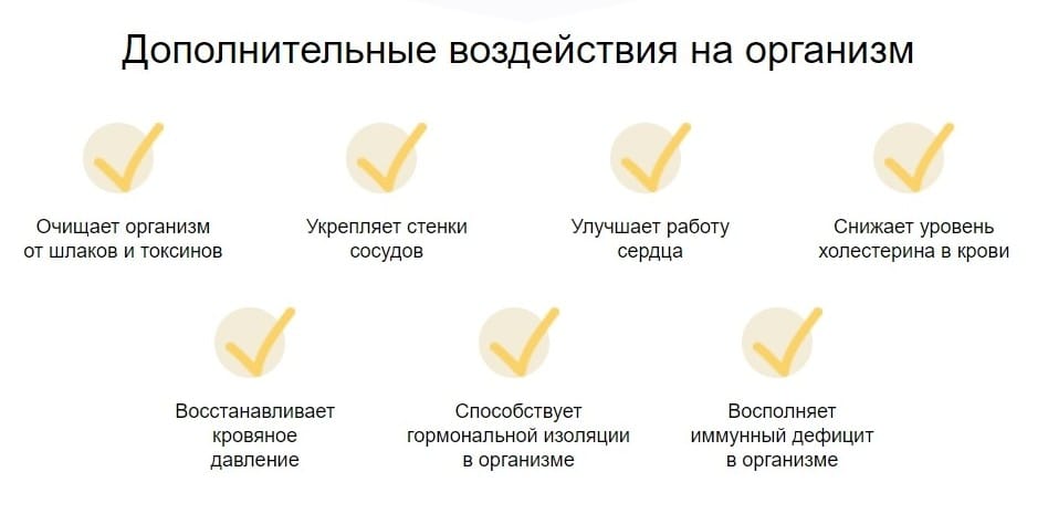 Глюкофаст от диабета эффективность
