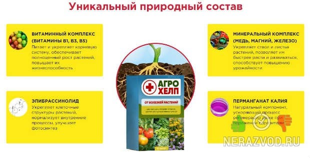Агрохелп от болезней растений