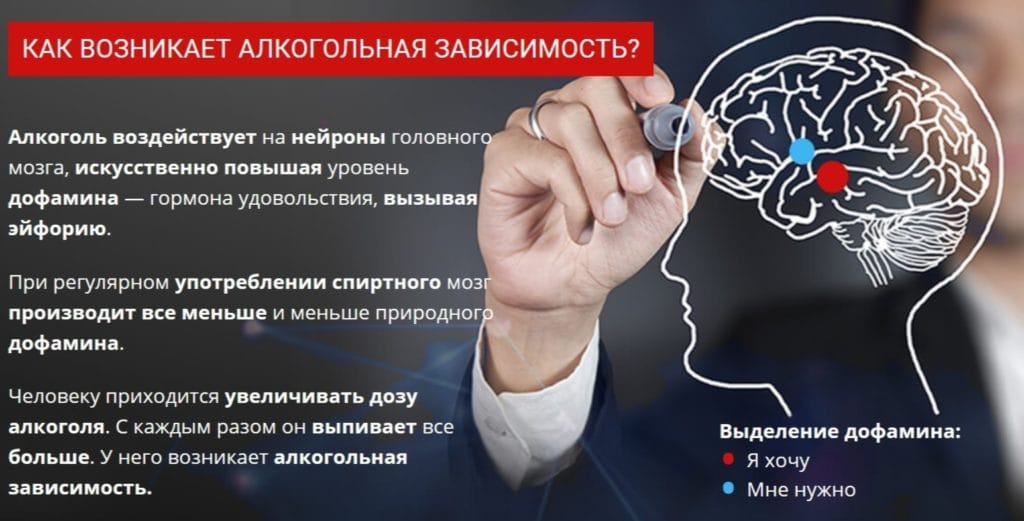 CΡΠ΅Π΄ΡΡΠ²ΠΎ ΠΠ»ΠΊΠΎΠ±Π»ΠΎΠΊΠ΅Ρ