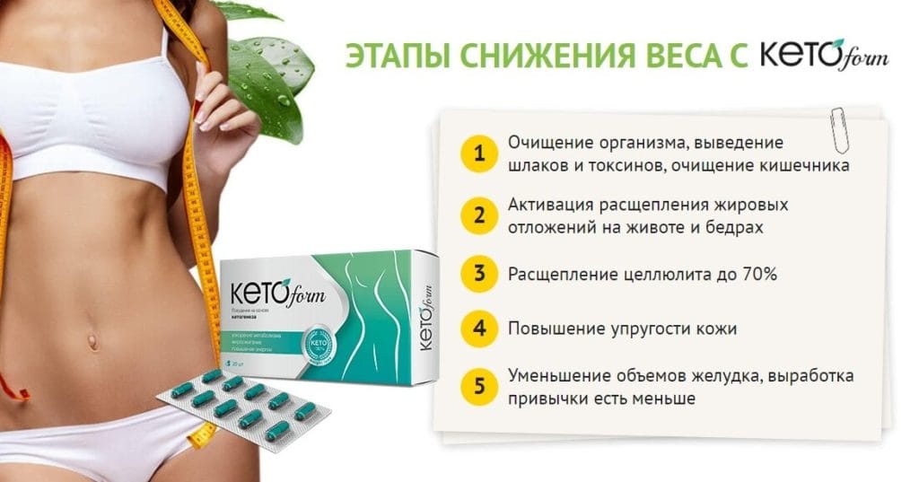 Кетоформ для похудения развод или нет