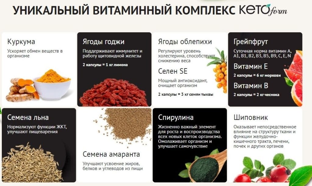Кетоформ для похудения состав