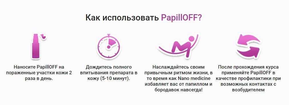 PapillOFF ΠΎΡ ΠΏΠ°ΠΏΠΈΠ»Π»ΠΎΠΌ ΠΈΠ½ΡΡΡΡΠΊΡΠΈΡ