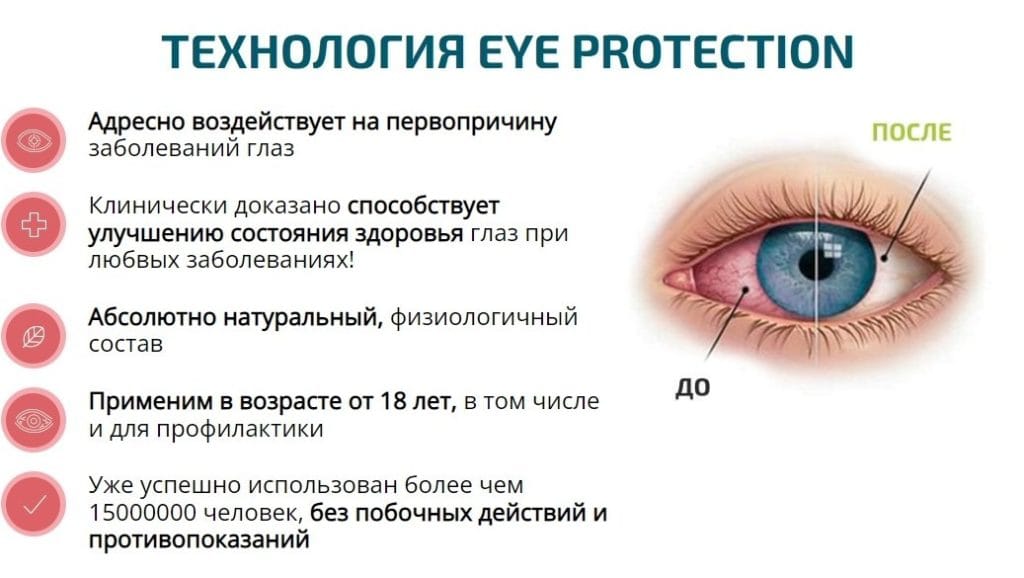 Crystal Eyes для глаз как действует