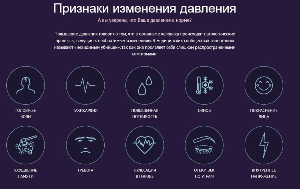 Лекарственный препарат Гипертониум от чего