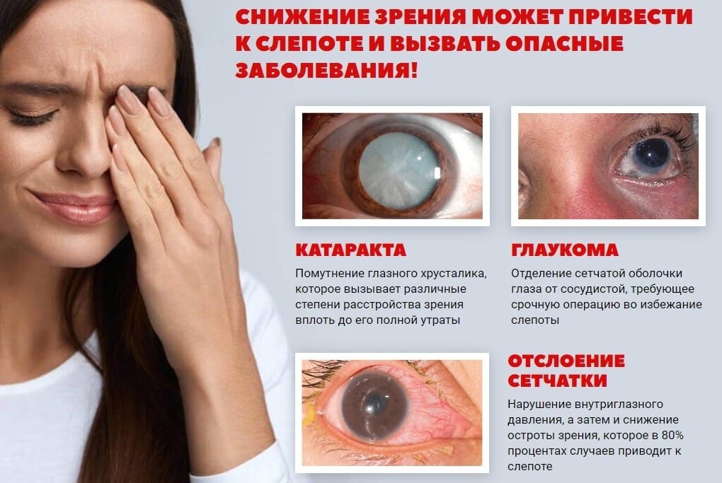 Vizox для зрения