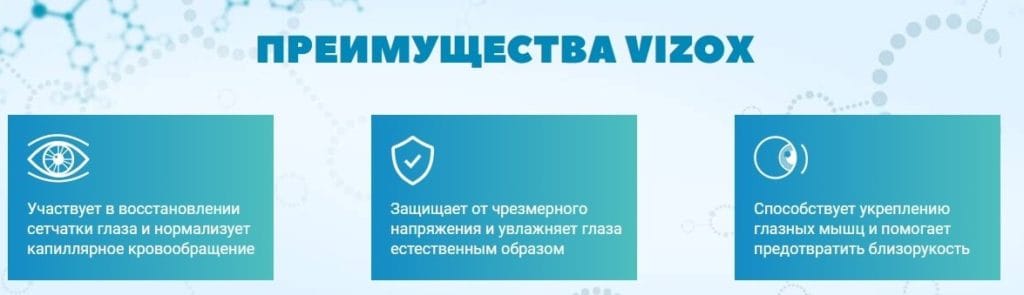 Vizox для зрения действие