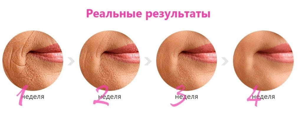 ΠΡΠ΅ΠΌ ΠΠΈΠΎΠ²Π΅Π½ (Bioven) ΠΎΡ ΠΌΠΎΡΡΠΈΠ½ ΡΠ΅Π·ΡΠ»ΡΡΠ°ΡΡ