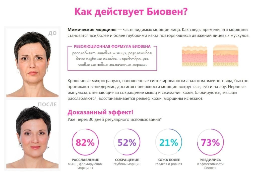 ΠΡΠ΅ΠΌ ΠΠΈΠΎΠ²Π΅Π½ (Bioven) ΠΎΡ ΠΌΠΎΡΡΠΈΠ½ Π΄Π΅ΠΉΡΡΠ²ΠΈΠ΅