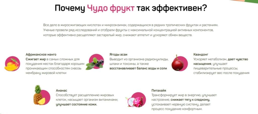 Чудо Фрукт - состав таблеток для похудения
