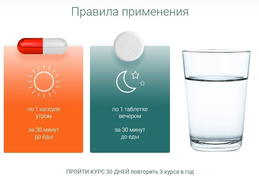 Таблетки Диафон от диабета инструкция