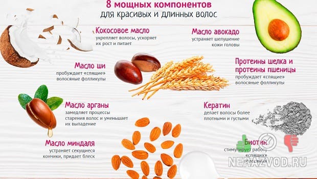 ухудшения состояния шевелюры