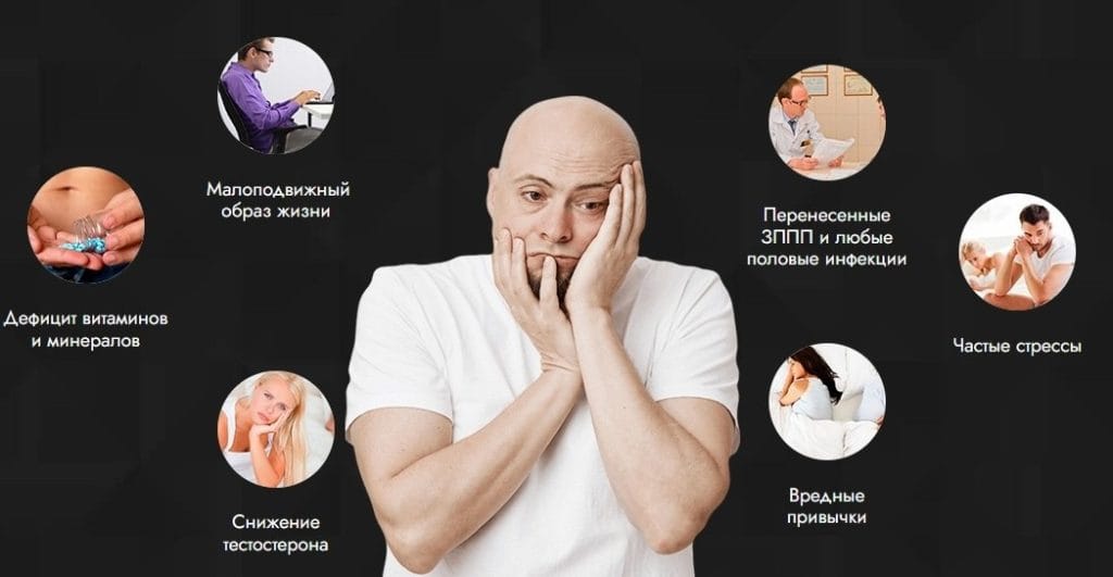 Osteri для потенции причины