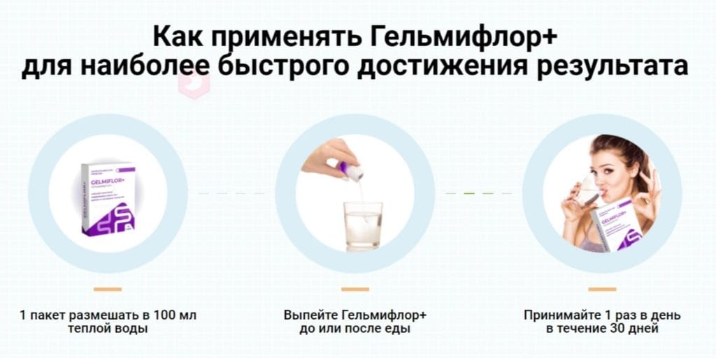 Препарат Гельмифлор Плюс от паразитов инструкция