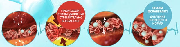 преимущества