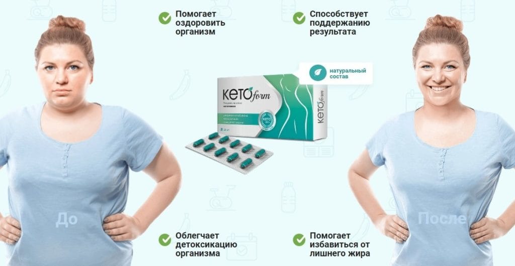 Кетоформ для похудения принцип действия