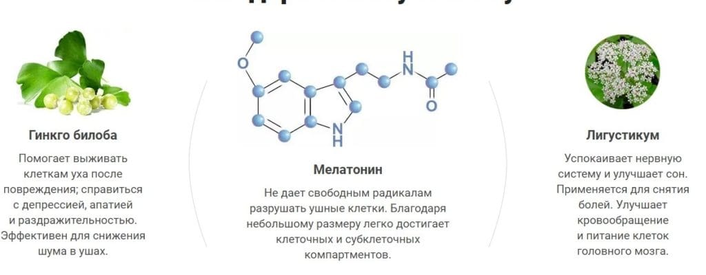 Релатон для слуха состав