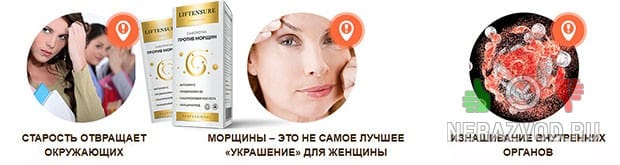 Liftensure - ΡΡΠ²ΠΎΡΠΎΡΠΊΠ° Π΄Π»Ρ ΠΎΠΌΠΎΠ»ΠΎΠΆΠ΅Π½ΠΈΡ Π»ΠΈΡΠ°
