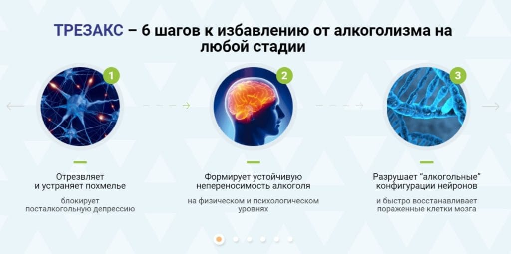 ΠΠ°ΠΏΠ»ΠΈ Π’ΡΠ΅Π·Π°ΠΊΡ ΠΎΡ Π°Π»ΠΊΠΎΠ³ΠΎΠ»ΠΈΠ·ΠΌΠ° - ΡΠ°Π·Π²ΠΎΠ΄ ΠΈΠ»ΠΈ ΠΏΡΠ°Π²Π΄Π°?