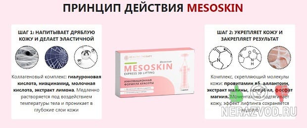 борьба с возрастными признаками старения