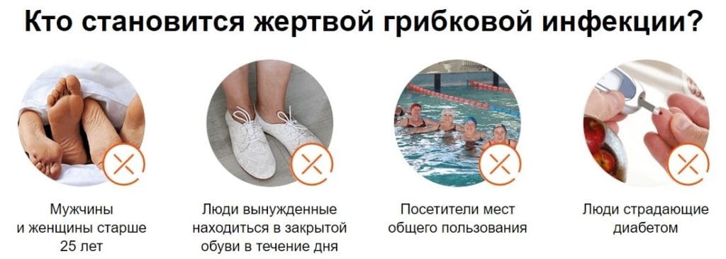 ΠΠΈΠΊΠΎΠ½ΠΎΡΠΈΠ» ΠΠ΅ΡΠΈΠ΄ΠΈΠ°Π½ ΠΎΡ Π³ΡΠΈΠ±ΠΊΠ° ΠΎΡ ΡΠ΅Π³ΠΎ
