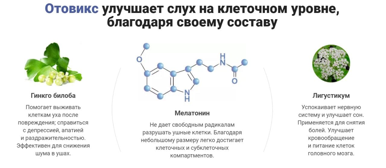 Отовикс для слуха состав