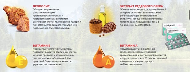 ΡΠΎΡΡΠ°Π² ΠΏΠ°Π½ΠΊΡΠ΅Π½ΠΎΠ»