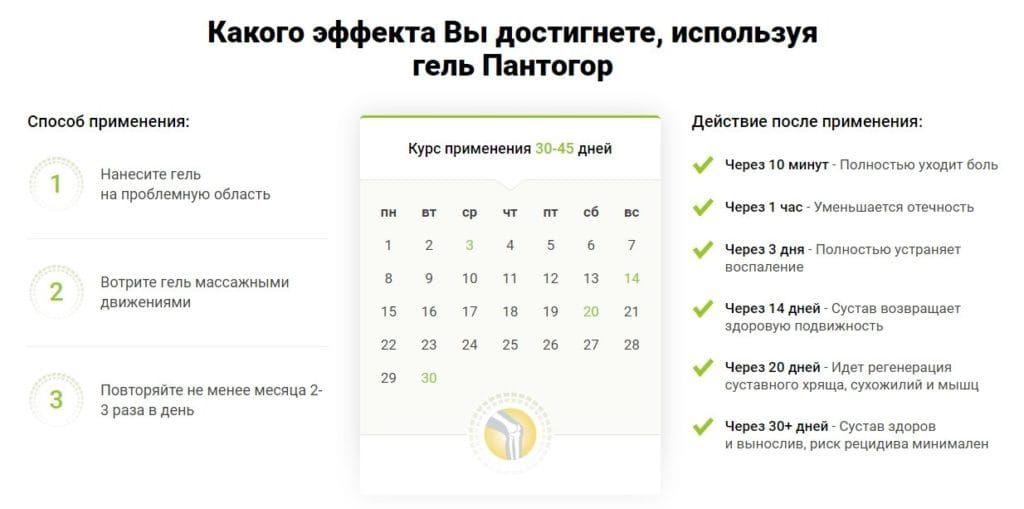 Пантогор для суставов инструкция по применению