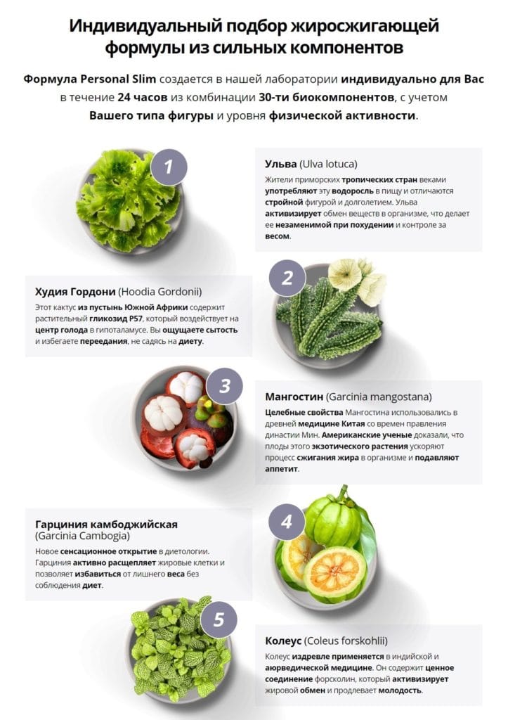 Personal Slim (Персонал Слим) - капли для похудения состав