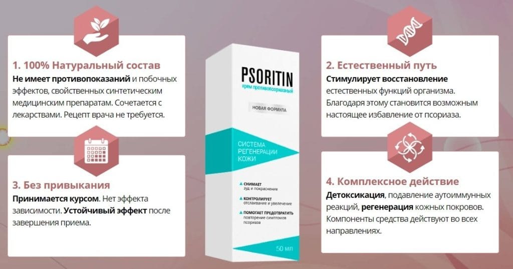 Псоритин от псориаза действие