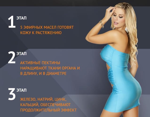 Спрей ДОМИНАТОР для мужчин действие
