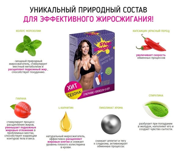 Stop Weight Π΄Π»Ρ ΠΏΠΎΡ
ΡΠ΄Π΅Π½ΠΈΡ ΡΠΎΡΡΠ°Π²