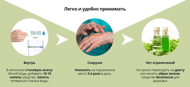 Средство Papiderm (Папидерм) от папиллом как применять