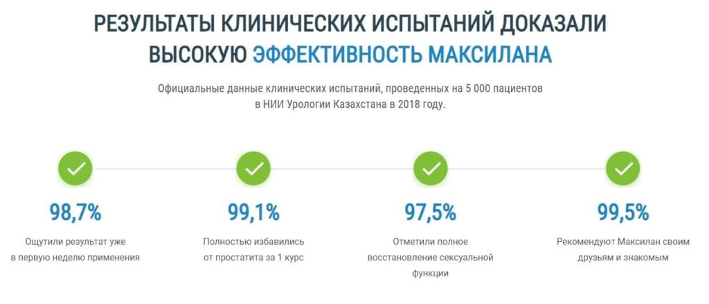 Препарат Максилан от простатита иследования