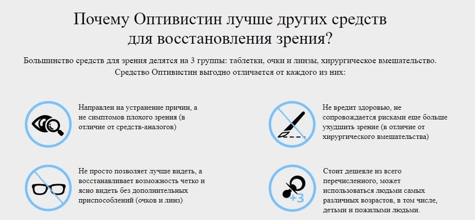Оптивистин для глаз развод или нет