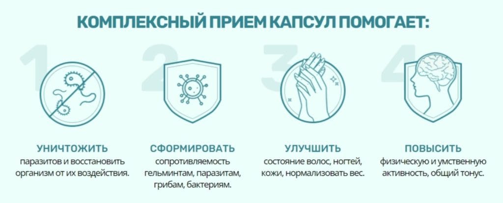 UNtoxic — противопоказания и показания к применению