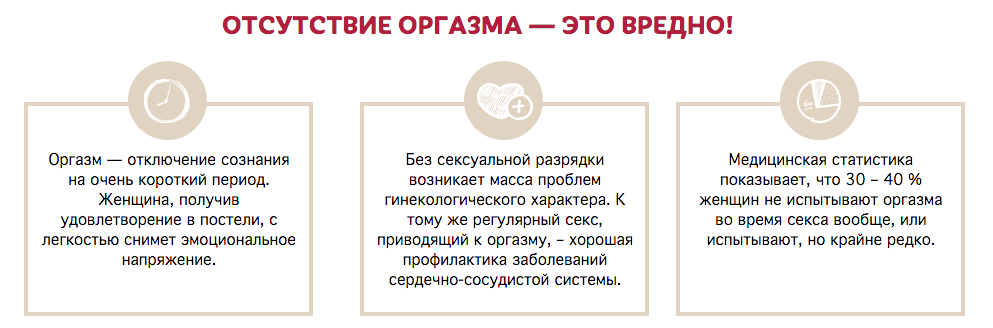 Когда необходим женский возбудитель Madame orgasme (Мадам Оргазм)
